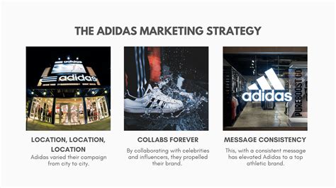 what is adidas target market